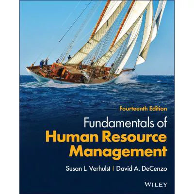 Fund of Human Resource Management