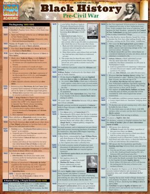 BLACK HISTORY PRE-CIVIL WAR