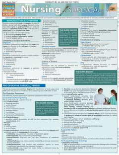 NURSING SURGICAL